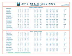 Nfl Schedule Algorithm : TickPick Blog: Tickets Online | Tips, Coupons